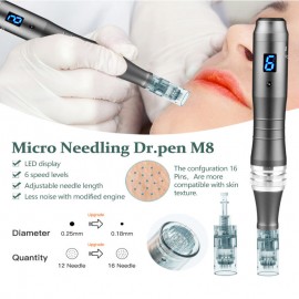 Derma Pen İğnesi  (Dr. Pen M8)