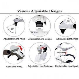 Magnifier head lamp [SL-65010]