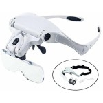 Magnifier head lamp [SL-65010]